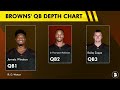 Browns vs. Chiefs Reaction: Jameis Winston BENCHED, Nick Chubb Injury News, Start Thompson-Robinson?