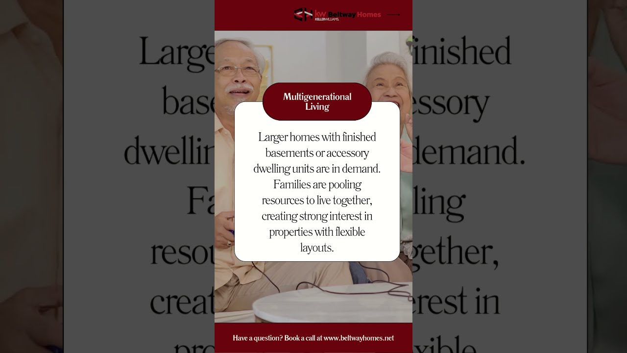 🔥 Real Estate Trend Watch 2025 | What’s Hot in VA, DC & MD Housing Market