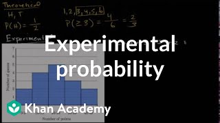 Experimental Probability