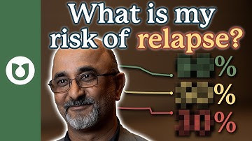 How do I know what my risk of relapse is? #AML