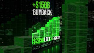 Nvidia +$150B Buyback — $235B Left Through FY2028