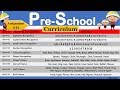 Preschool Complete Course | Learn ABCs, Colors, 123s, Phonics, Counting, Numbers, Animals and more!