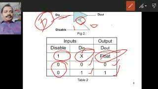 Lecture 24 tri-state buffers and bus transceiver