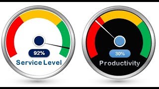 ryg dial gauge meter in excel (without macros)