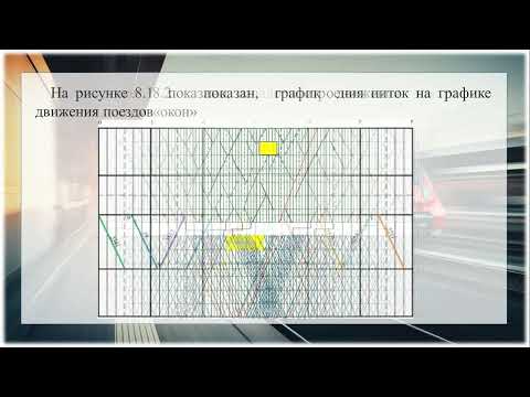 лекция 1 6 1 Методика разработки графика движения поездов