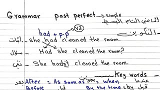 G 10 Grammar Unit 7 Past simple &Past Perfect