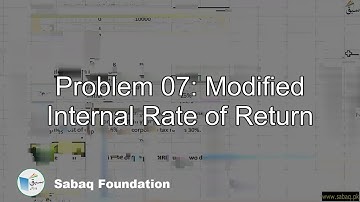 Problem 07: Modified Internal Rate of Return, Accounting Lecture | Sabaq.pk