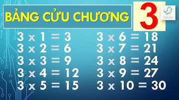 BẢNG CỬU CHƯƠNG 3 - ĐỌC CHẬM - HỌC THUỘC LÒNG | CÚC CU