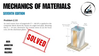 Problem 2.33 | An axial centric force of magnitude P=450 kN is applied to the composite block