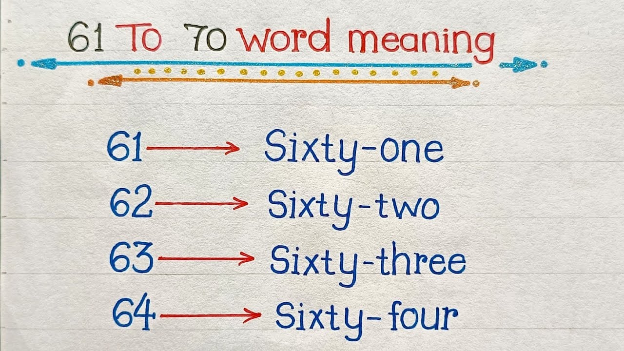 61 to 70 Wold Meaning in English✍️ 