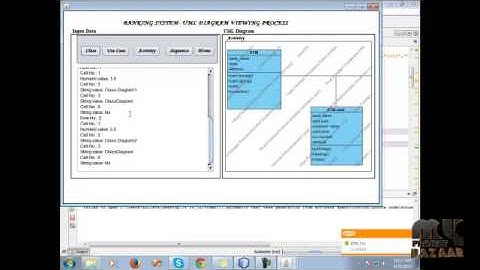 Final Year Projects 2015 | Automatic test case generation from software specification