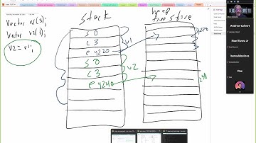 112823 COSC 1337 C++ Class Dynamic Memory: Copy Assignment