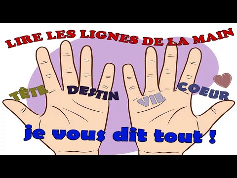 Vidéo: Comment Déterminer Le Destin à La Main