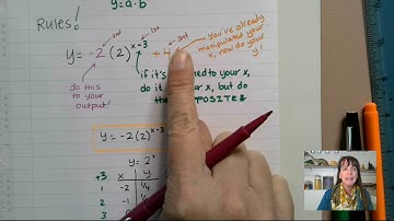 How do I graph an exponential function?