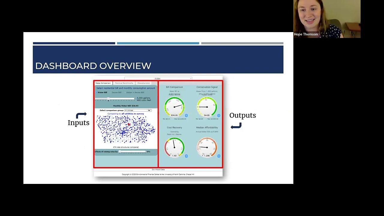inar Introducing the Iowa Water, Wastewater, and Stormwater