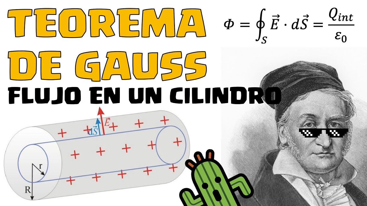 TEOREMA DE GAUSS: FLUJO ELÉCTRICO CREADO POR UN CILINDRO - YouTube
