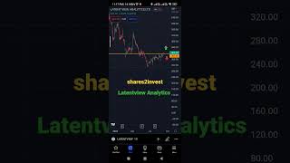 Latentview Analytics Watch For Uptrend