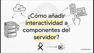 16 La Nueva Frontera de React - Curso Conceptual de React.js