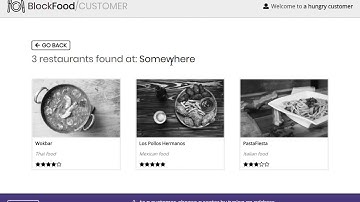 BlockFood Demo Sprint 1