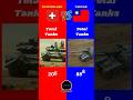 Switzerland Vs Taiwan Military Comparison 2025 || #switzerland #taiwan #battle #info #europe
