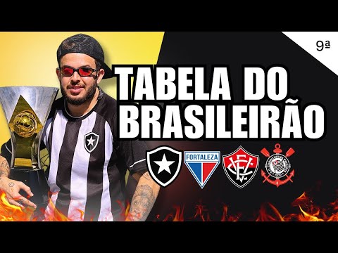 TABELA DO BRASILEIRÃO 9ª Rodada 🅰️⚽| FOGÃO ASSUME, PALMEIRAS GOLEIA E FLAMENGO PERDE A LIDERANÇA!