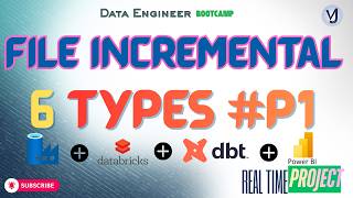 Incremental Loads in Data Engineering | Part 1
