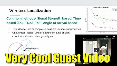 Guest Video from Mohammad Zeehan: wireless sensing