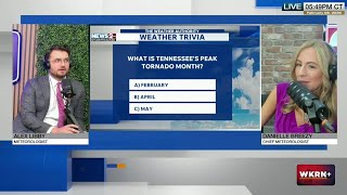 What is Tennessees peak tornado month? @WKRNTV