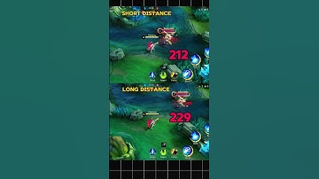 LAYLA PASSIVE TUTORIAL 😱 #mlbb #milglobal #mlbbindonesia #viralshorts #shorts