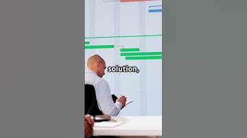 Project Management_Problem solving tips #ProjectManagement #ProblemSolving#Teamwork#ProductivityTips