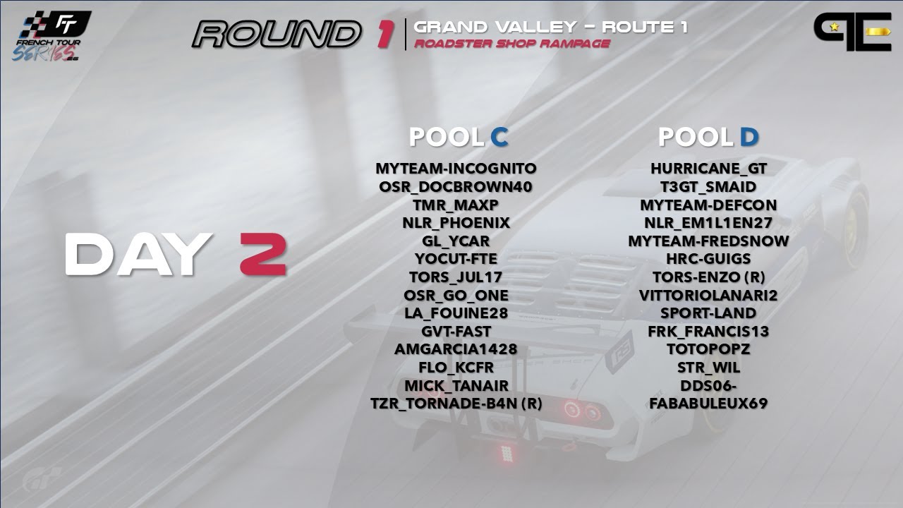 French Tour Series 2026 - Round 1 - Day 2 (Pool C & D) - YouTube