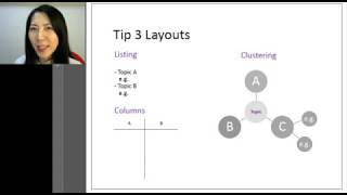 聽力技巧10-3: 托福 筆記技巧 (寫作練習)(note taking for TOEFL iBT Integrated Writing)(column)(Part3/3)