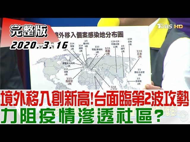 【完整版下集】境外移入創新高! 台面臨第2波攻勢 力阻疫情滲透社區? 少康戰情室 20200316
