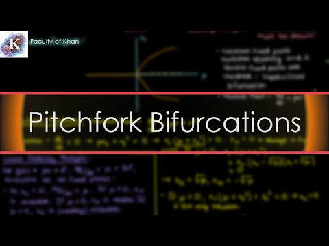 Supercritical and Subcritical Pitchfork Bifurcations | Nonlinear Dynamics and Chaos