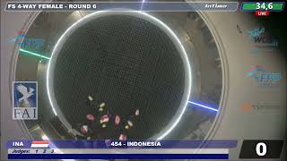 FAI Indoor World Cup 2026: Indonesia (ID)