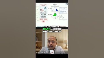 Data Types & Logistic Regression: A Complete Overview #shorts #data #reels #code #viral #datascience