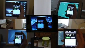 A Macintosh Boot Race