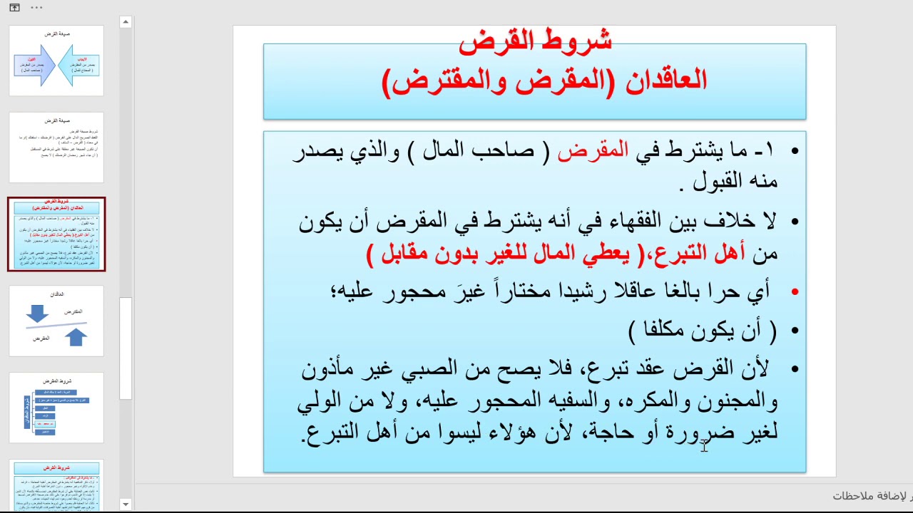 أركان القرض وشروطه