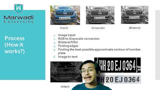 ANPR || AI Project || Opencv || Python || Param Teraiya