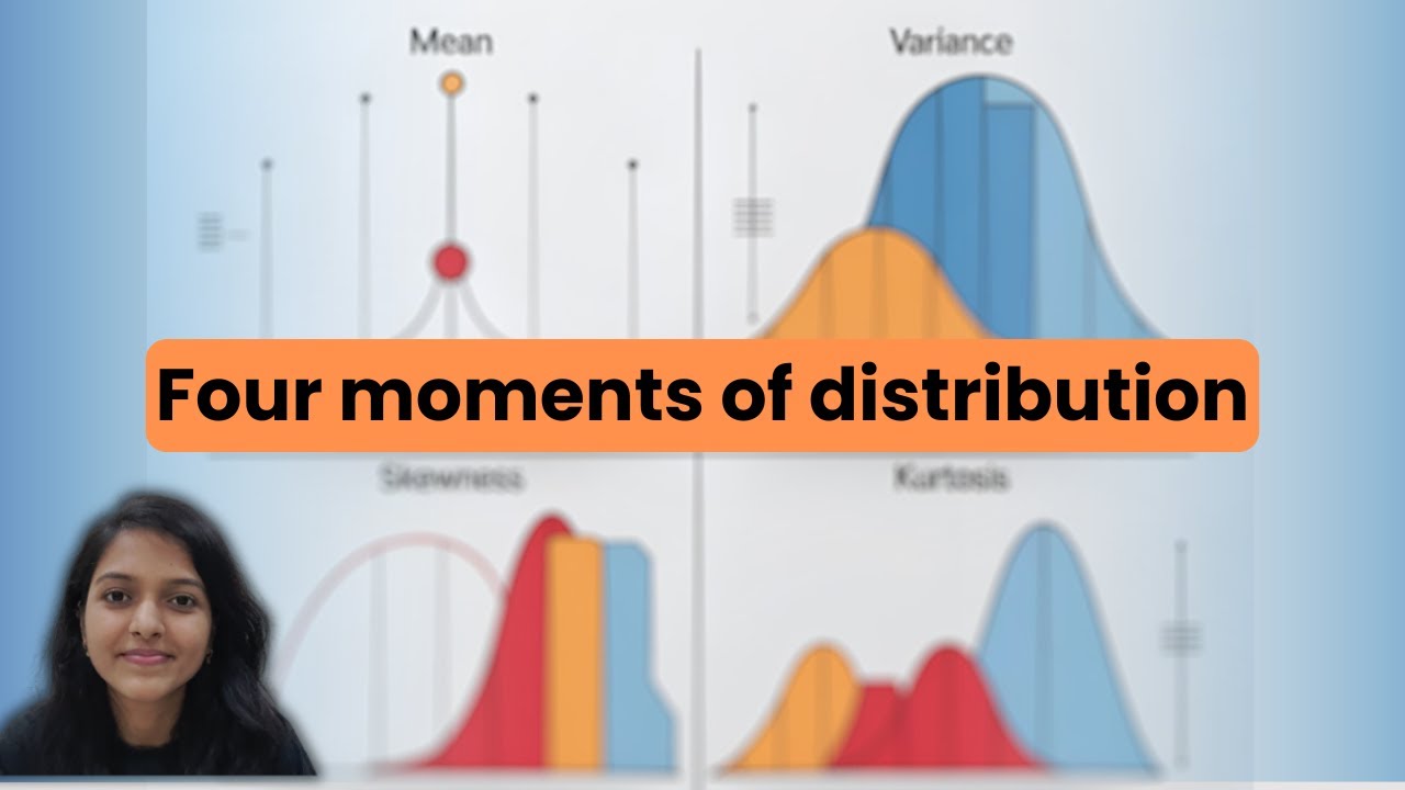 FOUR Moments Of Distribution - Mean, Variance, Skewness and Kurtosis ...