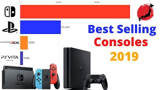 Best Selling Consoles in Japan (2019)