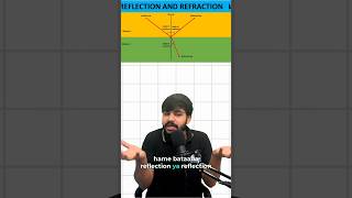Difference between reflection and refraction #science #boardexam #exam #class10