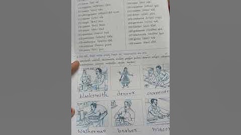 std 5,English, unit 5,second semester, J.k.Patel school