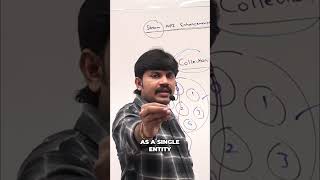 Collection vs. Stream: Java 8 Key Differences Explained #shorts