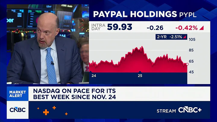 Cramer’s Stop Trading: PayPal