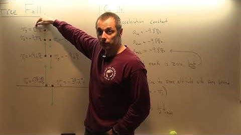 Tupaj: Regents Kinematics 3, Free Fall