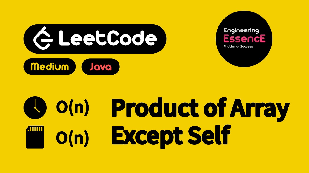 Leetcode | Задача на произведение массивов, кроме самого себя | Объяснение на примере