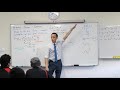 Polynomial Division & Graphing (2 of 3: Factorising the whole polynomial)