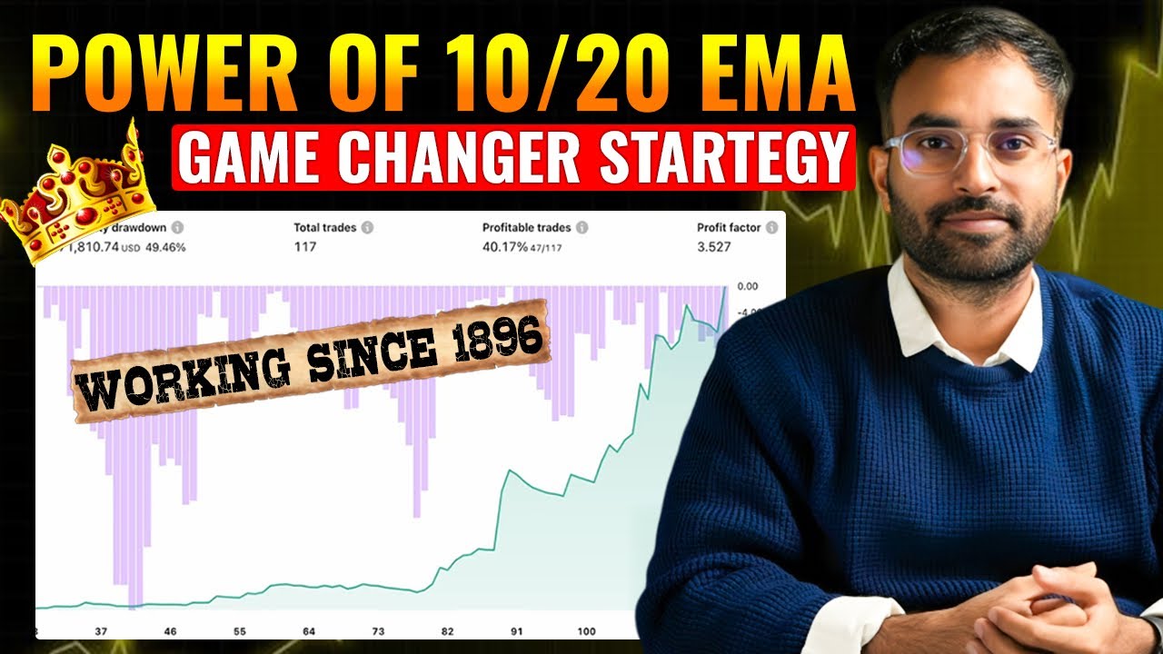 Power of the 10/20 EMA Trading Strategy