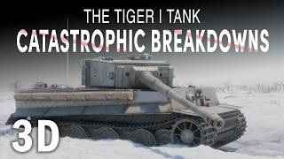 Why the TIGER I was actually NOT that efficient - 3D ANIMATION